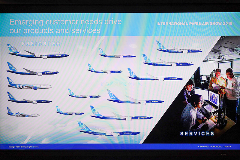 ボーイングのラインアップ