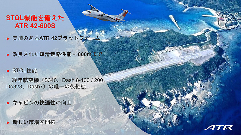 2018年11月にATRが実施した記者会見で示されたATR 42-600Sに関するスライド