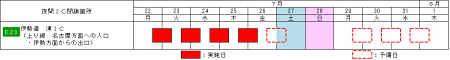 津ICでは7月22日～25日の各日21時～翌6時に実施