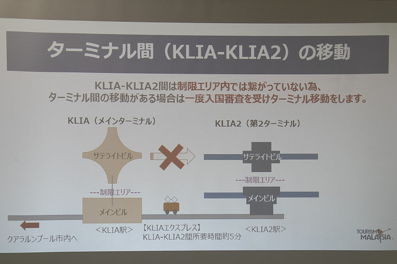 クアラルンプール国際空港はANA（全日本空輸）、JAL（日本航空）、マレーシア航空などいわゆるフルサービスキャリアが利用する「メインターミナル（KLIA）」と、エアアジアなどLCCが利用する「第2ターミナル（KLIA2）」に分けられる。ターミナル移動を伴う乗り継ぎの場合、3時間以上確保しておくことが推奨される