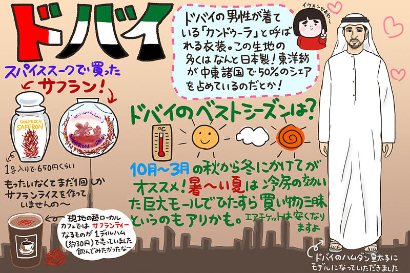 ドバイのスーク（市場）を巡りました