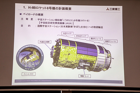 き*ん様 H2B ロケット こうのとり3 JAXA JAXA | H-IIBロケット