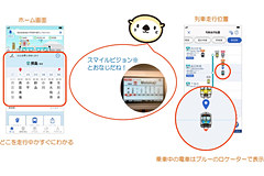 西武鉄道 西武線アプリ に降車駅の接近を通知する新機能追加 トラベル Watch