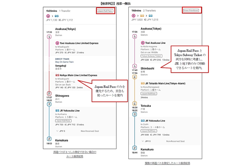 新機能の利用イメージ