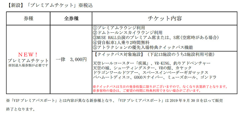 新設する「プレミアムチケット」の内容