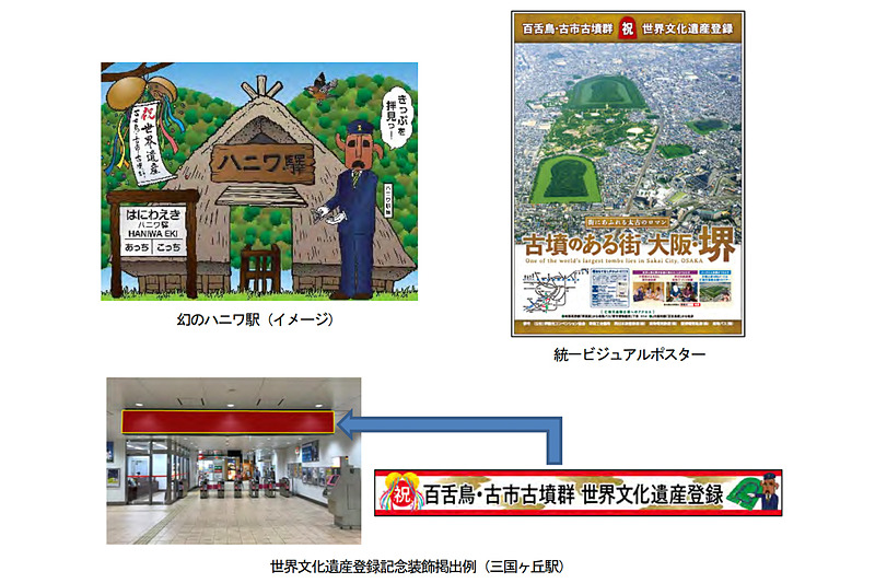 堺東駅に登場する「ハニワ駅」のイメージなど