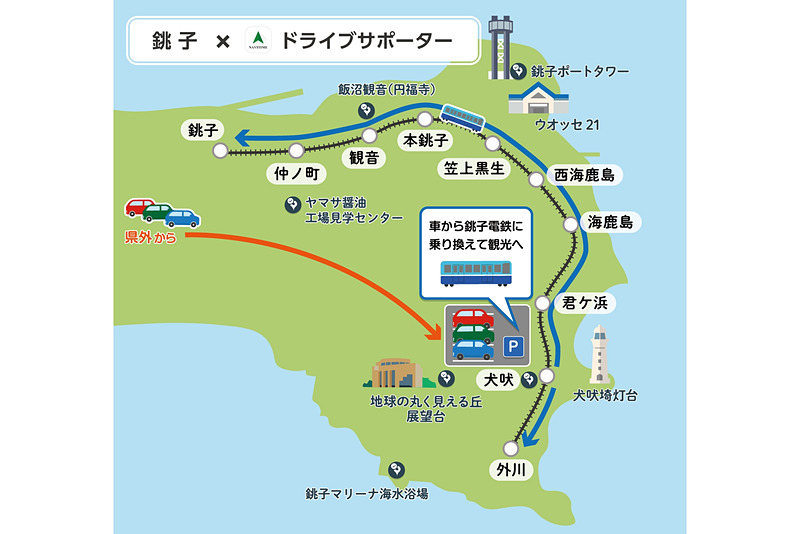 実証実験のイメージ