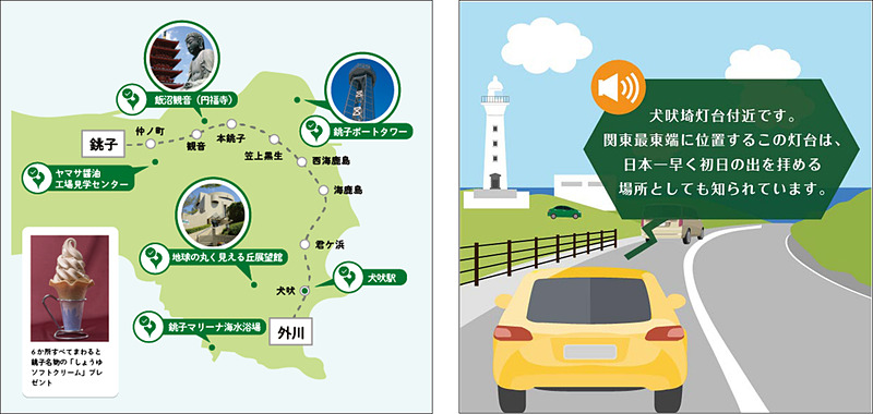 チェックインラリーと音声観光ガイダンス