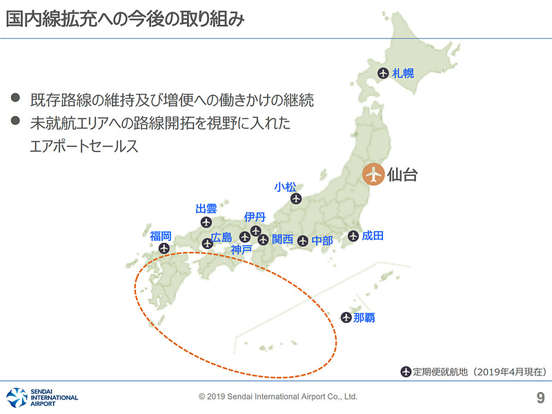 今後の国際線誘致の取り組み