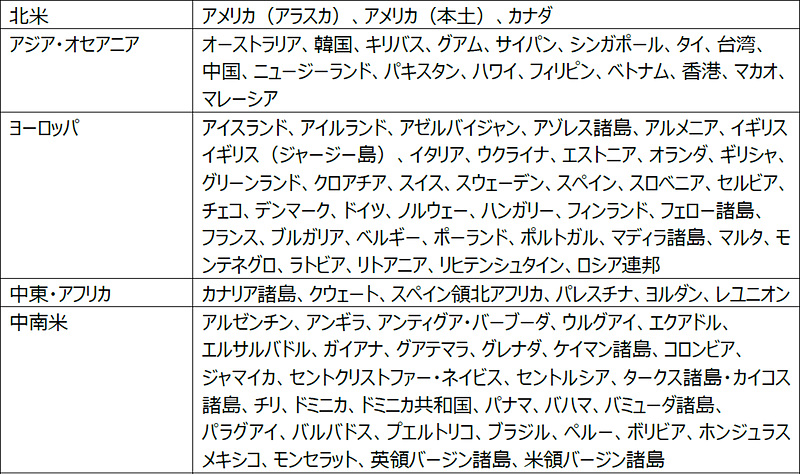 利用できるエリア