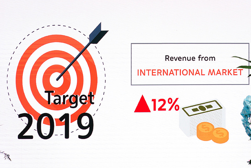 2019年はマーケットとして12％増を目指す