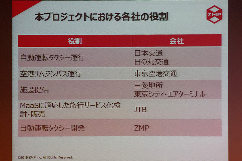 前回実証実験を行なった日の丸交通に加え、日本交通も参加する