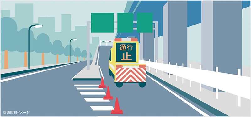 入口閉鎖のイメージ（首都高のWebサイトより）