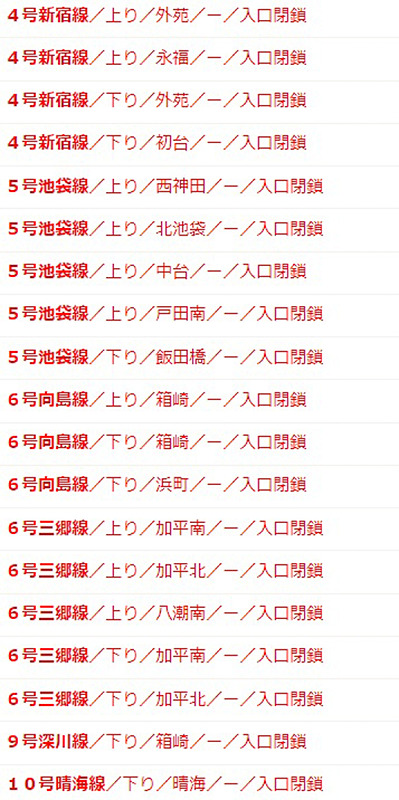 4号新宿線（上り/下り）外苑入口や10号晴海線（下り）晴海入口が閉鎖されていることが分かる