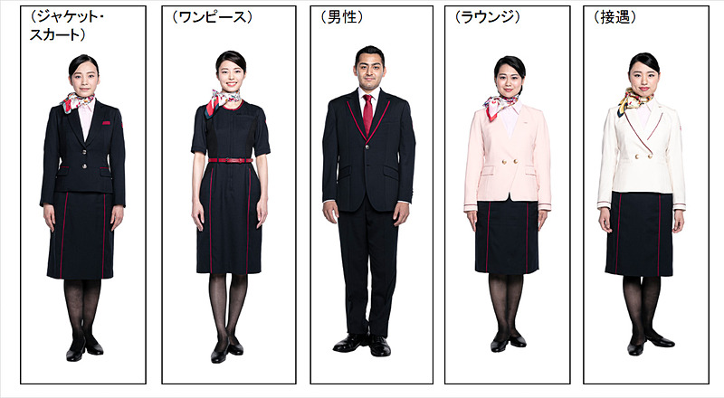 グランドスタッフ