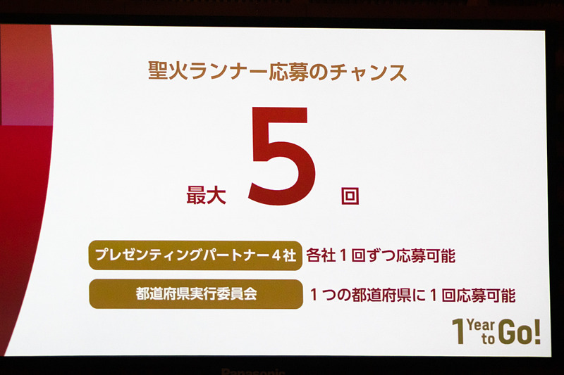 聖火ランナーの募集を呼びかけるスライド