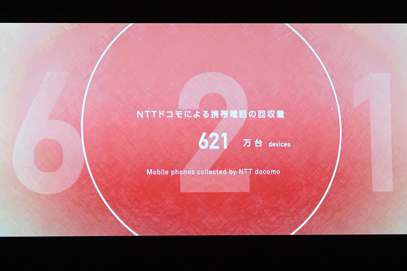 「都市鉱山からつくる！みんなのメダルプロジェクト」の成果を示したスライド