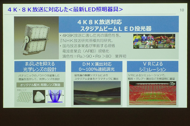 最新の「4K8K放送対応スタジアムビームLED投光器」の技術ポイント