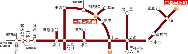 阪急電鉄の周辺路線図