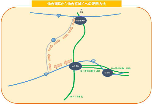 迂回路の案内