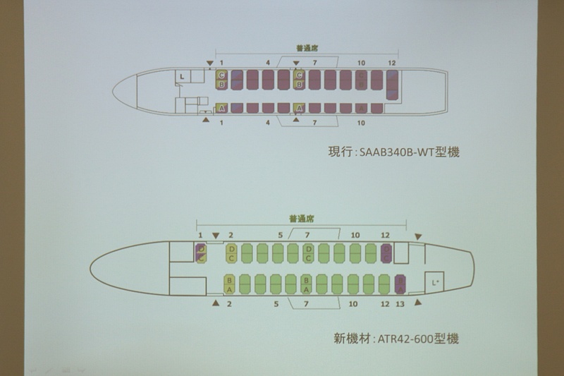 右側1列だったSAAB 340B型機に対し、ATR 42-600型機は座席が左右2列となった