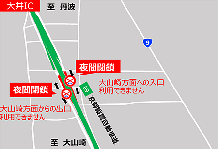 大井ICの閉鎖出入口