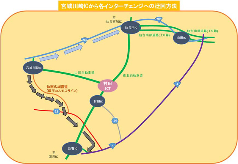 宮城川崎IC流出時の迂回路