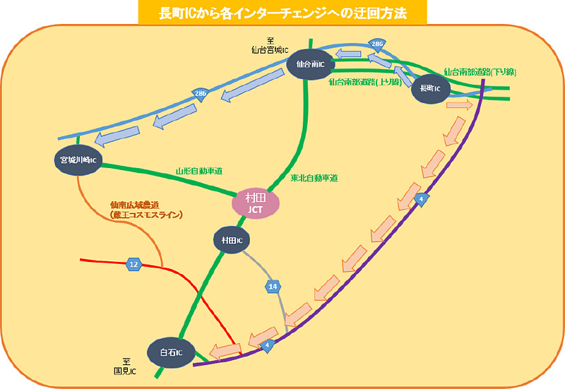 長町IC流出時の迂回路