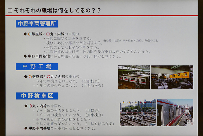 中野工場とその関連施設の概要
