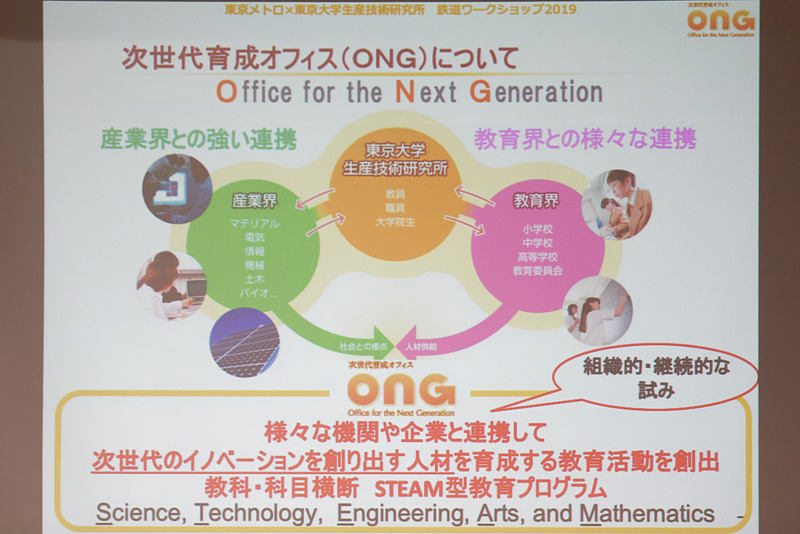 東大生産研のなかでも、「次世代育成オフィス」と呼ばれる部門が今回のようなワークショップを開いている