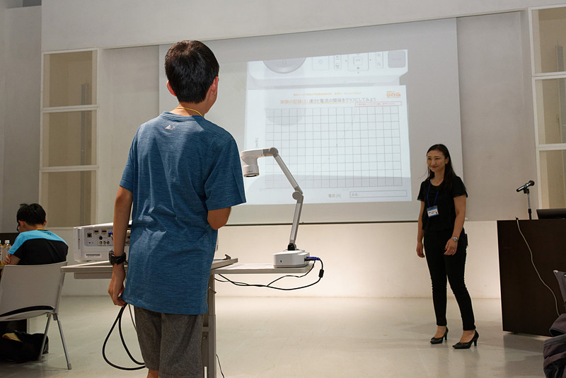 最後は計測結果をグラフにして意見を発表した