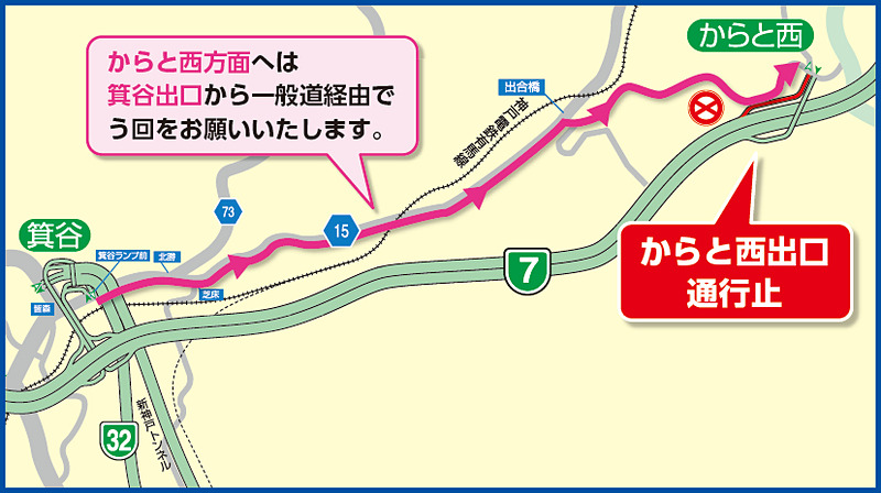 迂回路の案内
