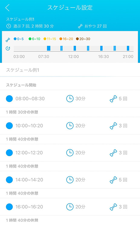 不在時にペットと遊ぶ時間やおやつをあげる時間を設定できる