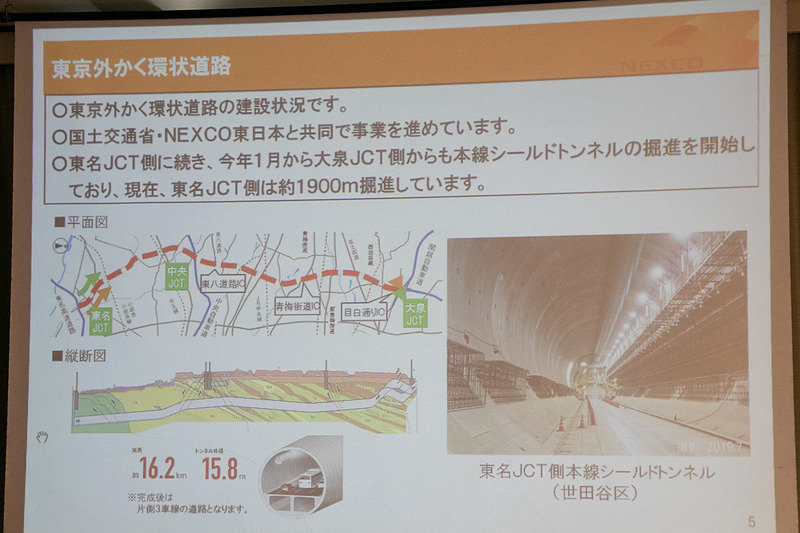 外環道（東京外かく環状道路）中央JCT～東名JCTは、東名JCT側が約1.9kmほど掘り進んでいる