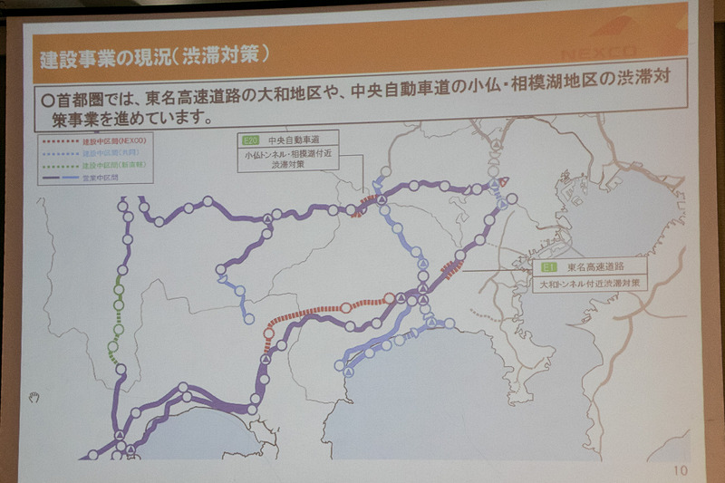 東名の大和トンネル付近の上下線付加車線の拡幅工事、中央道の小仏トンネル・相模湖IC付近に新小仏トンネルや付加車線設置の工事を進め、渋滞の緩和を目指している