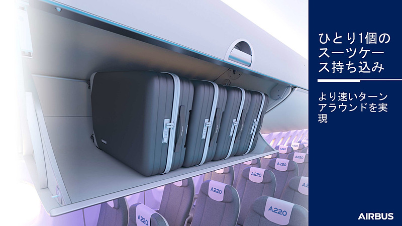 客室の広さやオーバーヘッドコンパートメントの大きさ、窓の大きさなどをアピール