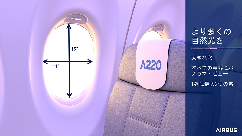 客室の広さやオーバーヘッドコンパートメントの大きさ、窓の大きさなどをアピール
