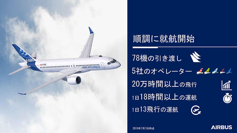 エアバス A220ファミリーの発注や納入実績など