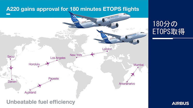 180分のETOPSを取得済み