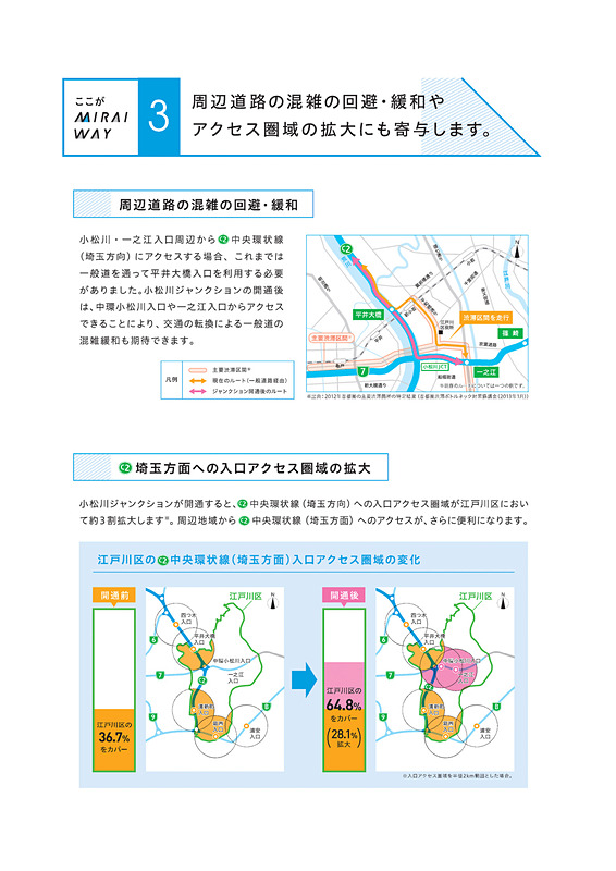 小松川JCTの開通効果など