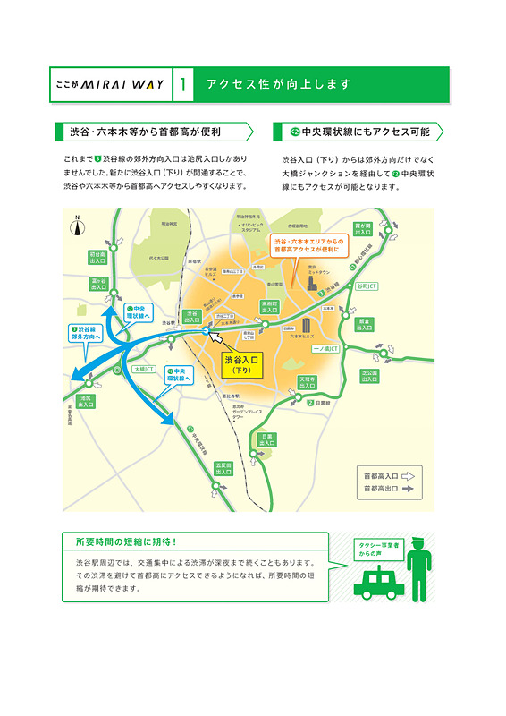渋谷入口（下り）の開通効果