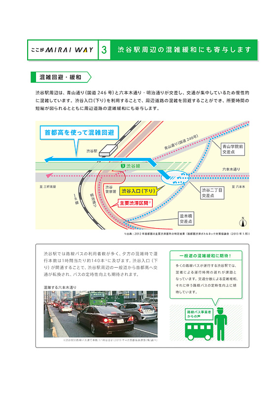 渋谷入口（下り）の開通効果