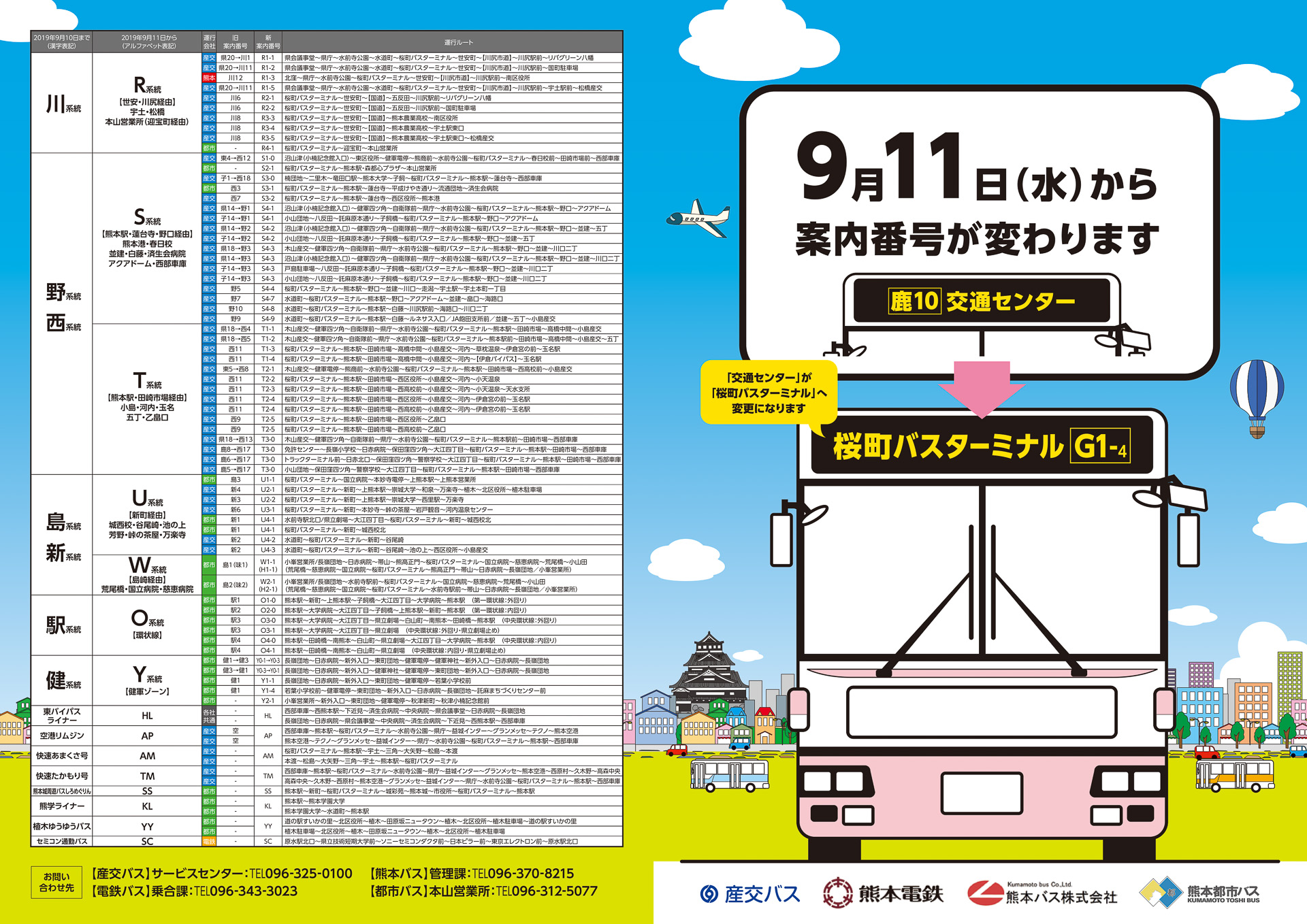 9月11日からのバス案内番号