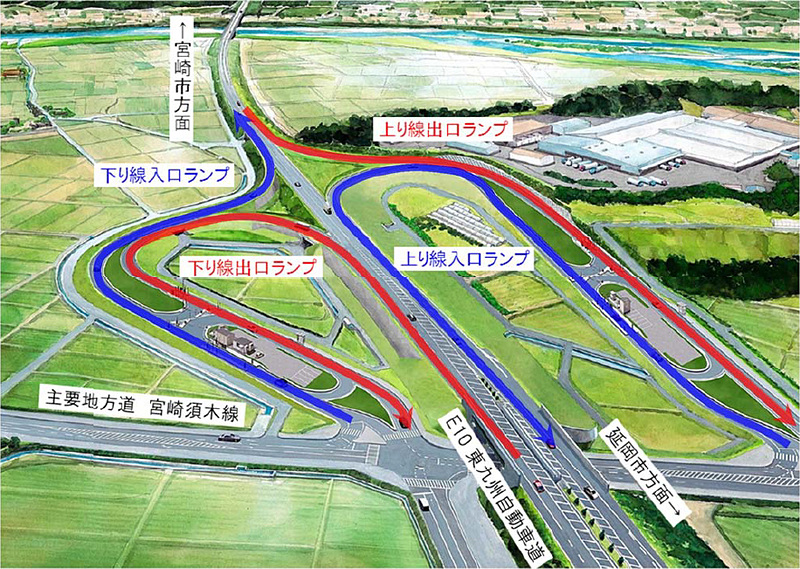 「国富スマートIC」の完成イメージ図