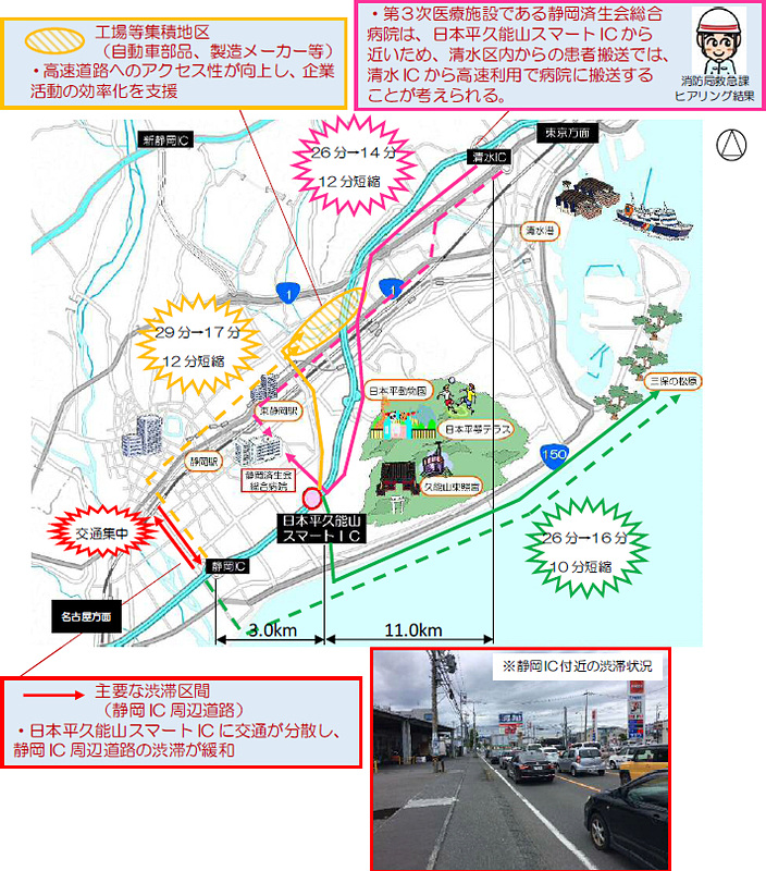 開通により期待される効果