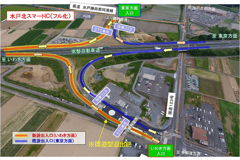 水戸北スマートICの現況