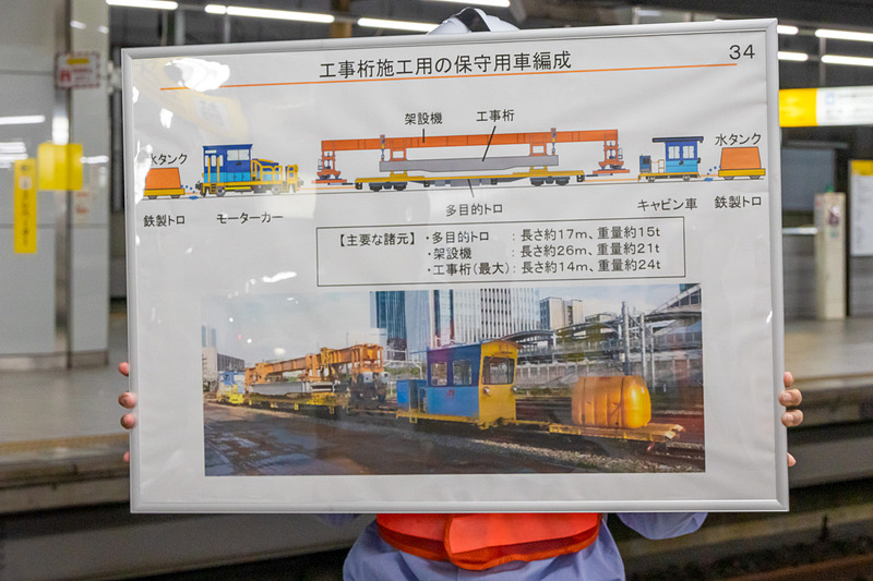 保守用車の編成を示した図