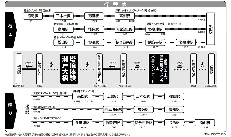 「瀬戸大橋塔頂ツアー！瀬戸内海の絶景パノラマとナイトクルーズの旅」の旅程