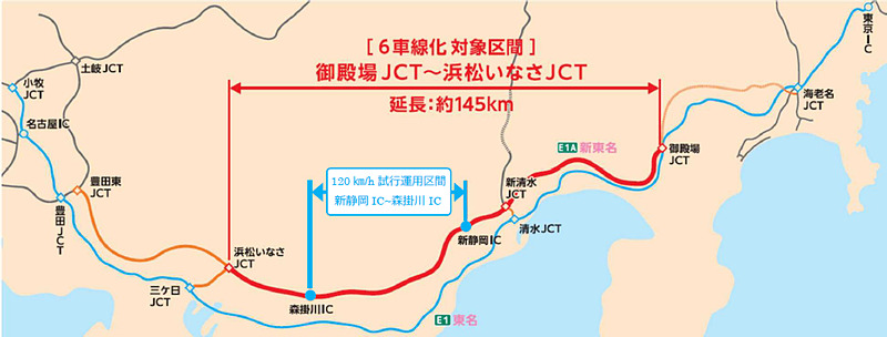 6車線化対象区間