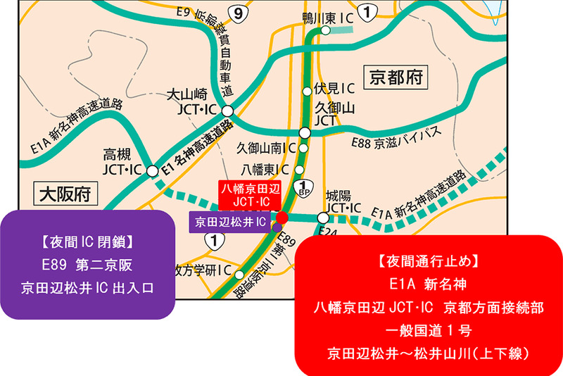 八幡京田辺JCT・ICと京田辺松井ICの位置